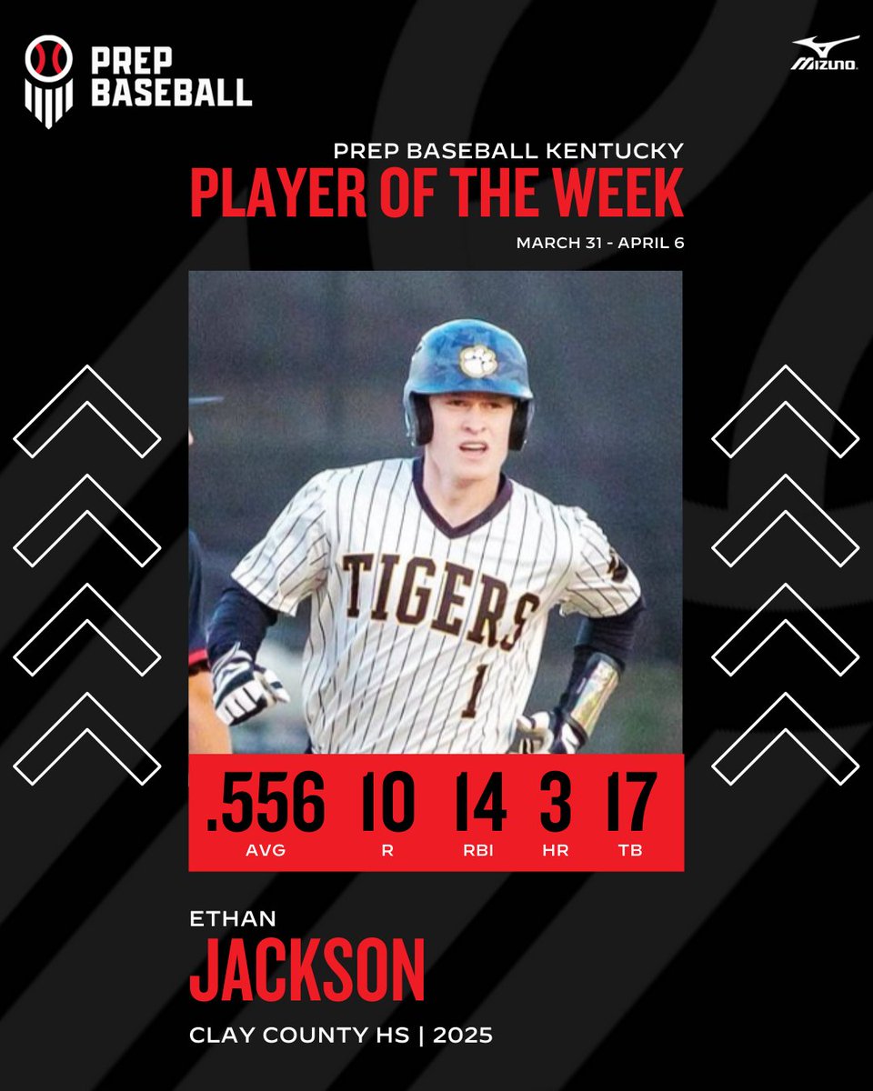 Prep Baseball Kentucky tweet media