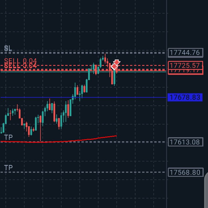 Execute,,sl,,Tp. 😕.