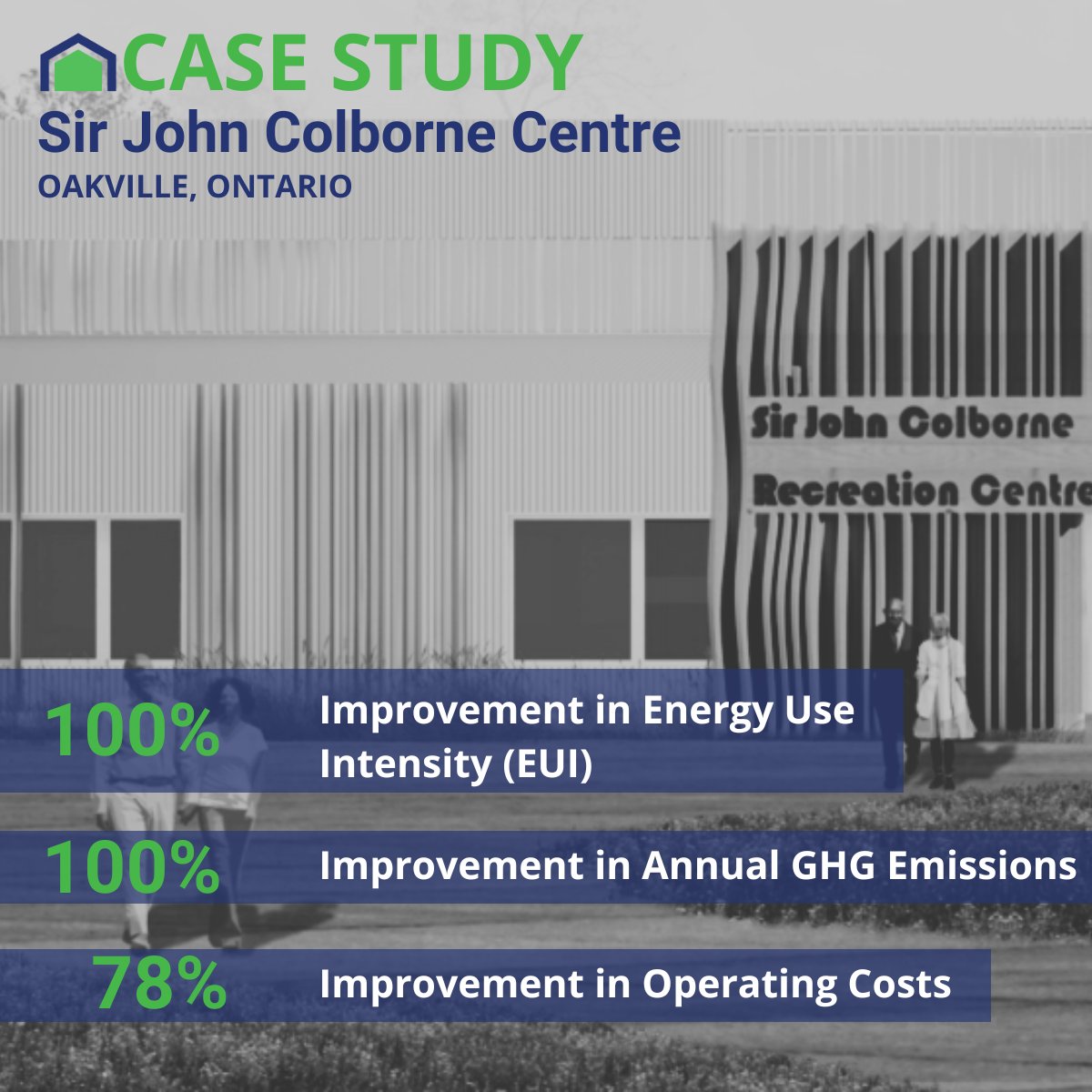 The ReCover Initiative tweet media