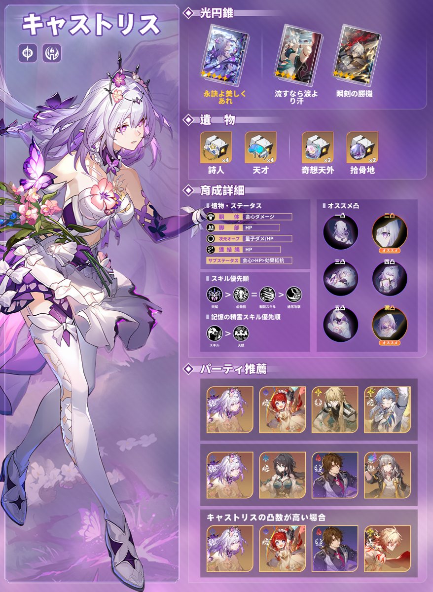 ▽キャストリスビルド紹介一覧 #崩壊スターレイル #スタレ #キャスト