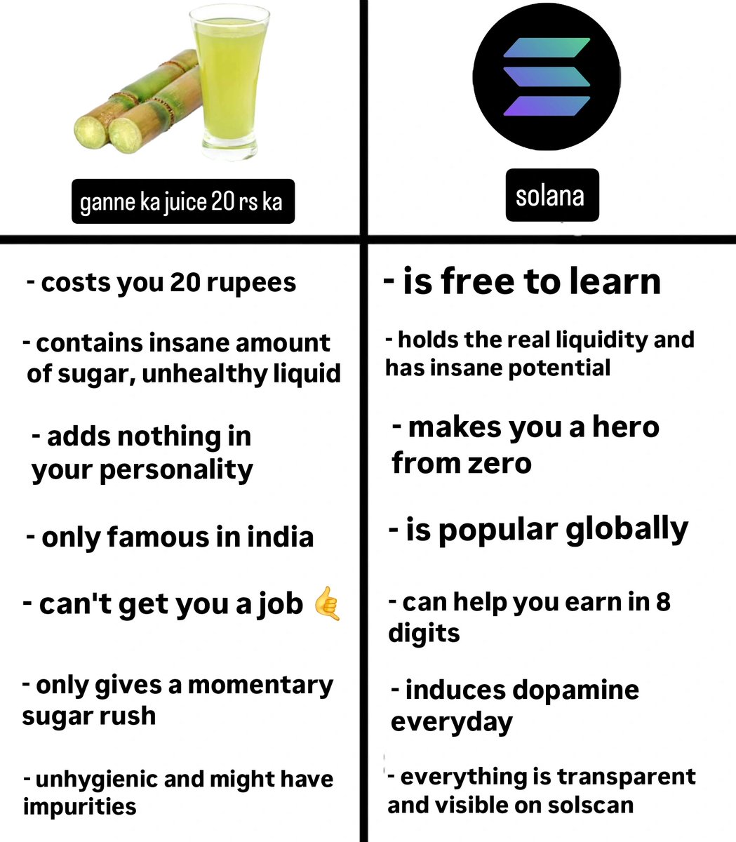 chaitanya1704's tweet image. choose wisely 🥰
#solana #SolanaMemes