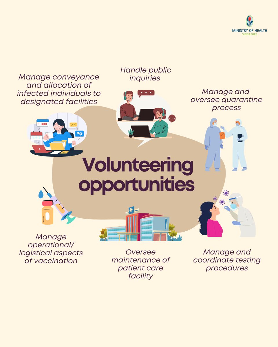 We should always be prepared for disease outbreaks and national emergencies, and you can play a part too!

Join the Healthcare Reserve Force and contribute to Singapore’s healthcare resilience. For more info, visit go.gov.sg/joinhrf