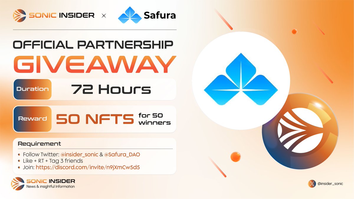 insider_sonic's tweet photo. 🎉 We're thrilled to host a giveaway event with @Safura_DAO, an on-chain cyber protection for your funds on @SonicLabs 🎉

🎁 50 #Safura NFTs for 50 winners

Rules:
- Follow @Safura_DAO and @insider_sonic 
- Like + RT + Tag 3 friends
- Join https://t.co/X7X8ZnR6VU

⏰ 72 hrs

#Giveaway #Airdrop #Sonic #S