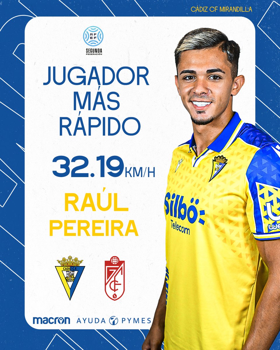 #MirandillaRecreGranada 💛🔴

✈️ Jugador más rápido del partido,  <a href="/raaulpereiraa/">Raul Pereira</a>