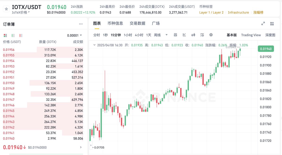 Charlie 🧸 tweet media