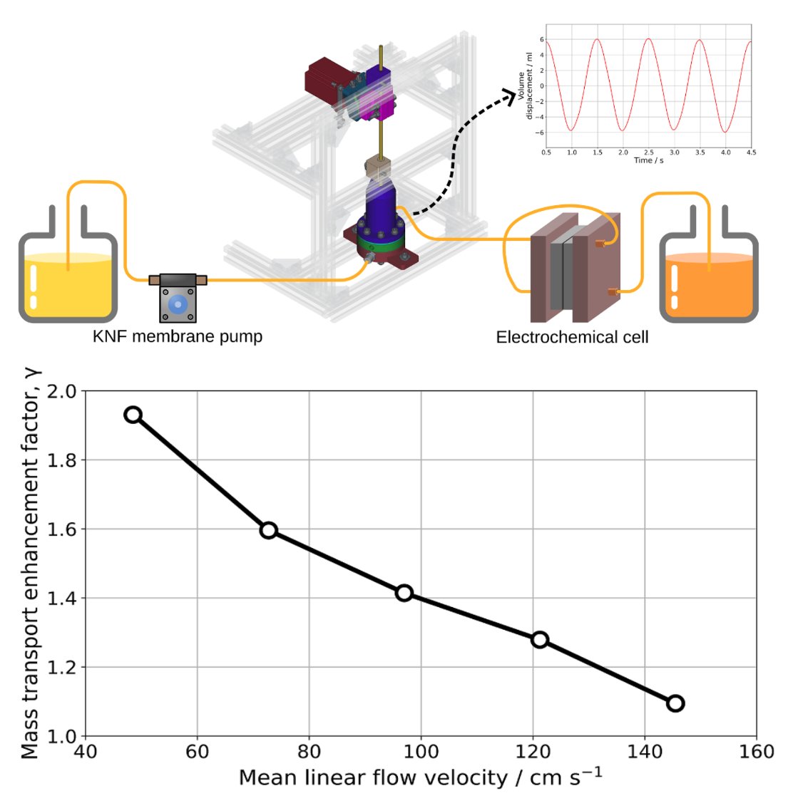 Luis Fernando Arenas tweet media