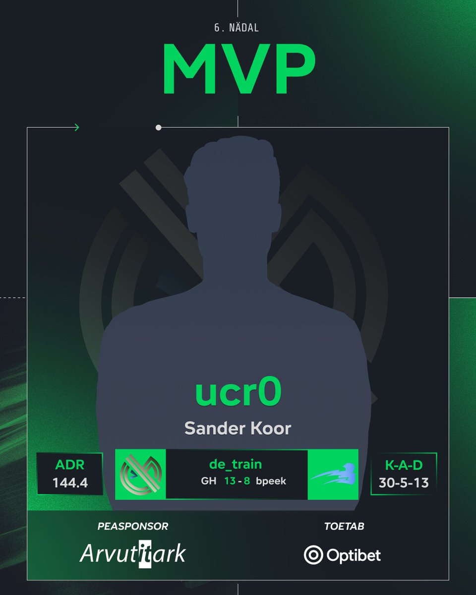 Eesti e-spordi liiga - "kleverr" tweet media