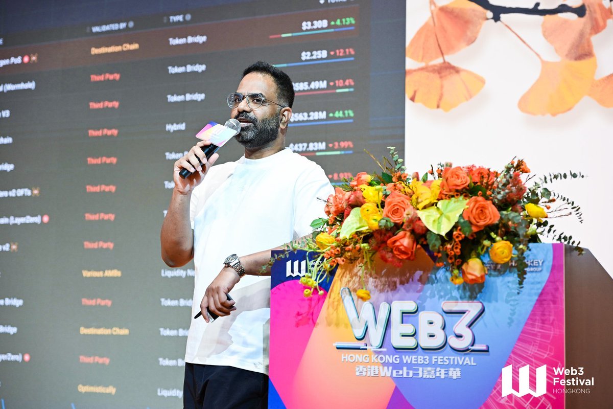 DRK_Lab's tweet image. 🎓Anurag Arjun, Co-Founder of Avail Project @AvailProject, is giving a speech on "Horizontal scaling via fast cross chain interoperability" at #WSC2025.
🗓️Apr 8, 2025 | 09:30-17:30
📍STAGE 2, HK WEB3 FESTIVAL
🔗Livestream: youtube.com/watch?v=PG5fw6…
#WSC2025 #Web3Festival #HK