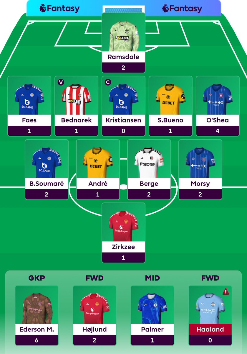 soilcreeep's tweet photo. 🏁 ANTI FPL // Gameweek 31
Another good week, finally back in the top 10!
🔢 17pts
⚠️ (-)
⬆️ 9th
📶 884pts
#AntiFPL #Gameweek31 #FPLCommunity https://t.co/f1gWeyqEiq