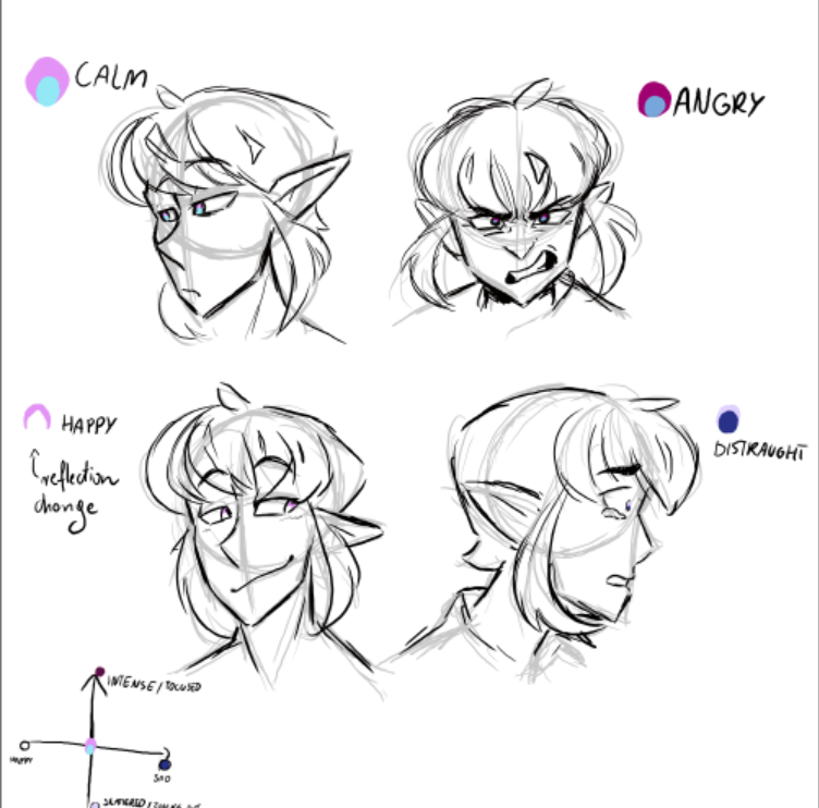 No glasses Skyler Encaladus from <a href="/Princess_SMP/">Princess SMP</a>