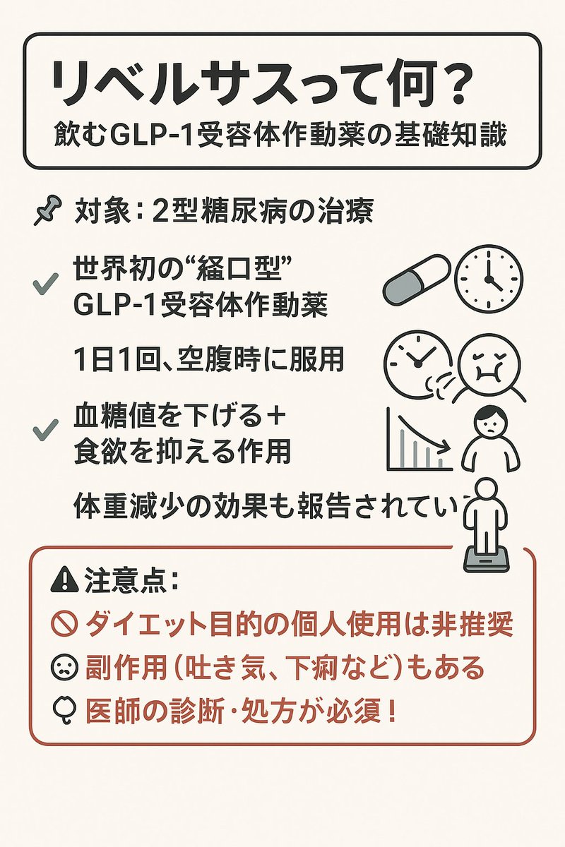 ダイエット女子 tweet media