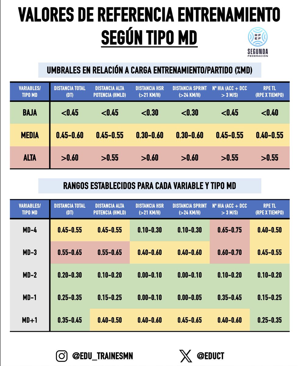 Edu Peña tweet media