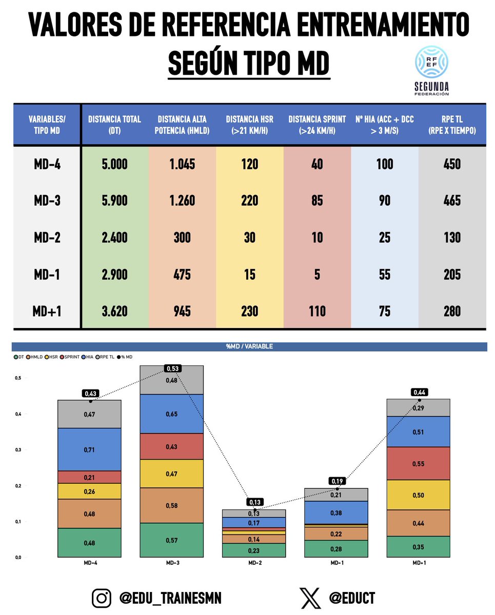 Edu Peña tweet media