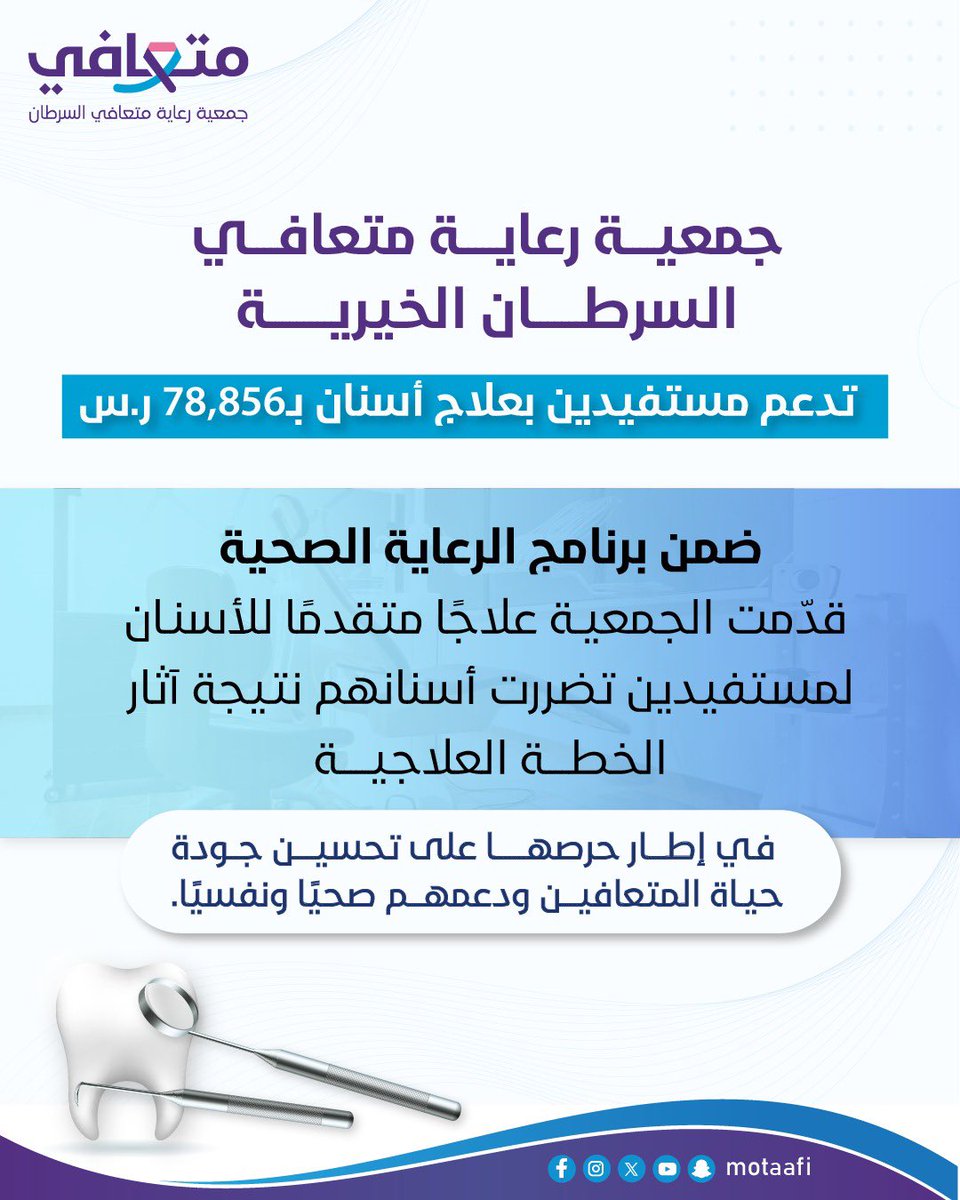 Motaafi's tweet photo. بفضل من الله تم دعم مستفيدين بعلاج أسنان 
ضمن برنامج الرعاية الصحية 

وعليه تشكر #متعافي_السرطان
جزيل الشكر والعرفان لكل من ساهم وتبرع ودعم عبر منصة @DonationsSA https://t.co/UQjWda0L4Q