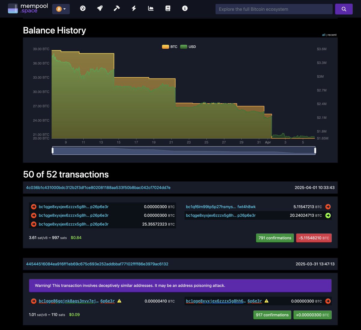 mempool's tweet image. The Mempool Open Source Project® v3.2.0 is here 🚀  

Highlights:
- Support for v3 transactions
- Support for anchor outputs
- New UTXO bubble chart on the address page
- DATUM miner tags
- Tags to identify runestone messages and inscriptions
- Package broadcast
- Stratum job…