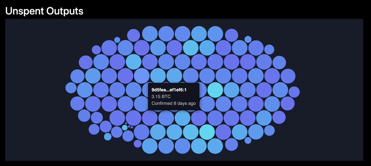 mempool's tweet image. The Mempool Open Source Project® v3.2.0 is here 🚀  

Highlights:
- Support for v3 transactions
- Support for anchor outputs
- New UTXO bubble chart on the address page
- DATUM miner tags
- Tags to identify runestone messages and inscriptions
- Package broadcast
- Stratum job…