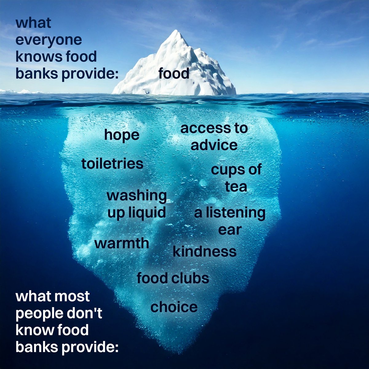 Our foodbank provides so much more than food 💚