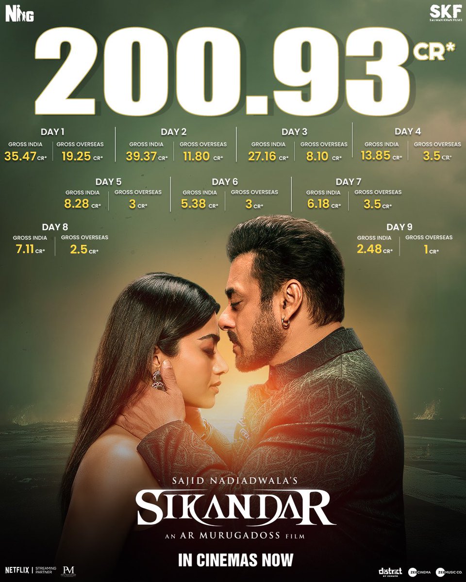 Thank you for making #Sikandar a part of your celebration.
We’re grateful for the love❤️🙌🏻  

Watch #Sikandar in a theatre near you TODAY! 
Book your tickets NOW! 

link.district.in/DSTRKT/psikand… 

bookmy.show/Sikandar 

<a href="/BeingSalmanKhan/">Salman Khan</a> In 
#SajidNadiadwala’s #Sikandar  
Directed by