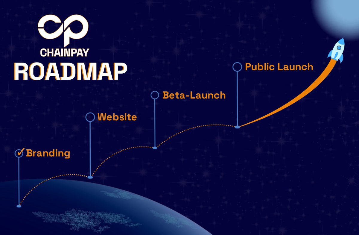 ChainPay_Off's tweet photo. From concept to launch, we're taking you with us! 🚀 

Check out the step-by-step journey to bringing #ChainPAY to life.

Share with your network to spread the excitement and tag a friend who's as hyped as you are about the future ofWeb3 payroll! 

 #Web3 #base #Web3solutions https://t.co/nICNe4mlHi
