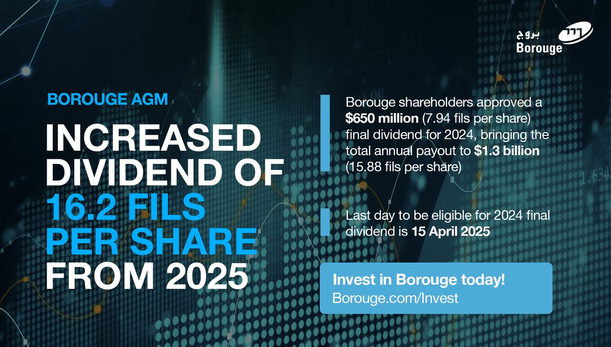 Borouge's tweet photo. Borouge intends to increase its dividend to at least 16.2 fils per share, which will serve as the minimum payout for Borouge Group International from 2026 to 2030.
Learn more at https://t.co/Prus0G37Ns
#InvestInBorouge #InvestInProgress https://t.co/VzB5aP1G3s