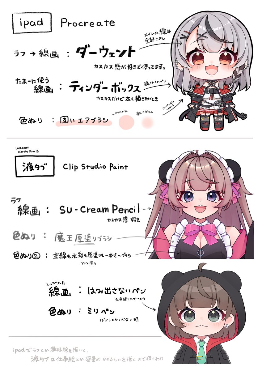 描いてるペンの種類とか質問いただいてたので
雑だけど貼っときます🙇 