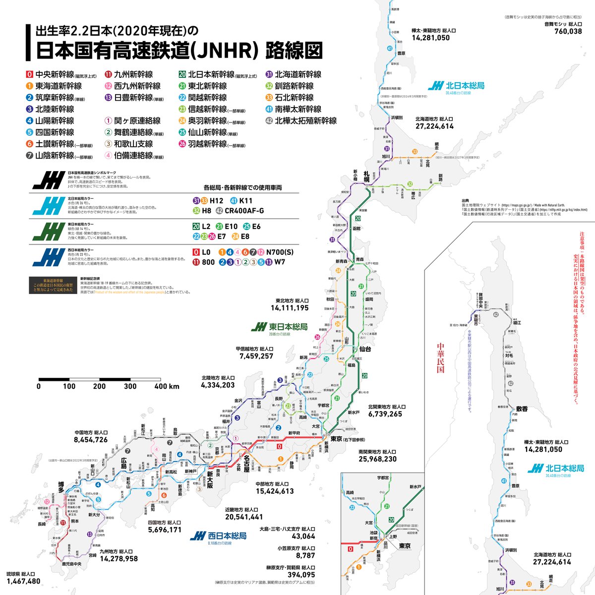 出生率2.2日本(2020年現在)の日本国有高速鉄道(JNHR)の路線図です
