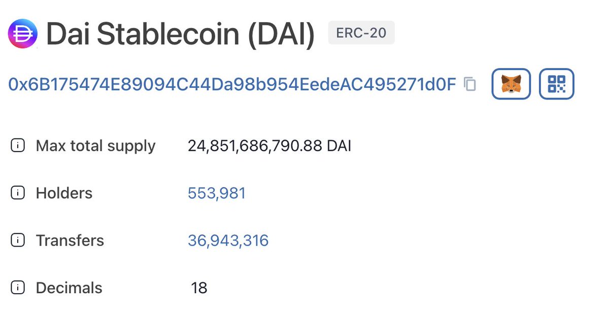 DefiPulsePro's tweet photo. 📢pDAI update: 📢
👉In case you haven't been listening.
1⃣Onchain Proof is discovered which links Wallet 5996 to the same PulseChain Pioneer Wallets who took Governance Control over #pAAVE and #pMKR in July 2023. See post below.
2⃣RH allows comments on his X posts. Some say Comments -> Stream -> pDai to $1 -> Core ATH's.
3⃣ Annoyingly Rabby and Debank disown Pulsechain making it harder to track your portfolio and understand what is going on in others.
4⃣Less than 24 hours remain before Joy depletes to zero. IYKYK—this is the closest we've ever been. However, movement in the last few hours suggests the target might still remain elusive for a while longer. We have to assume there’s a plan in place. 🔥
5⃣ $pDAI price continues to hold strong and appears to be in a solid accumulation phase. We might disagree on the outlook, but over 553,000 holders believe in pDAI. See holders list below.