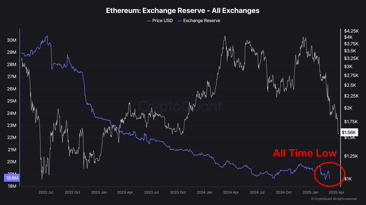 Merlijn The Trader tweet media