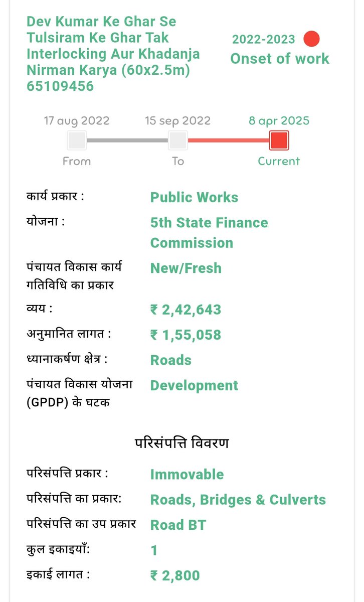 Sir, Please Answer (SPA) tweet media