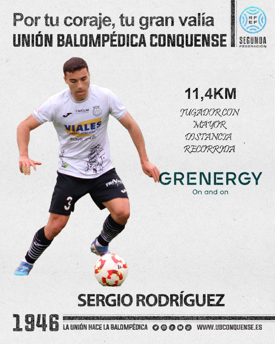 📢 #UBConquense❗ 

Sergio Rodríguez fue el jugador #GrenergyRenovables 🔋⚡🌳 de nuestro último partido de #SegundaRFEF con más kilómetros recorridos! 11,4km.

El esfuerzo de nuestro lateral gracias a la tecnología de 
<a href="/oliversports_ai/">OLIVER SPORTS</a>

 👌👌👌

 #UniónBalompédica #SegundaRFEF