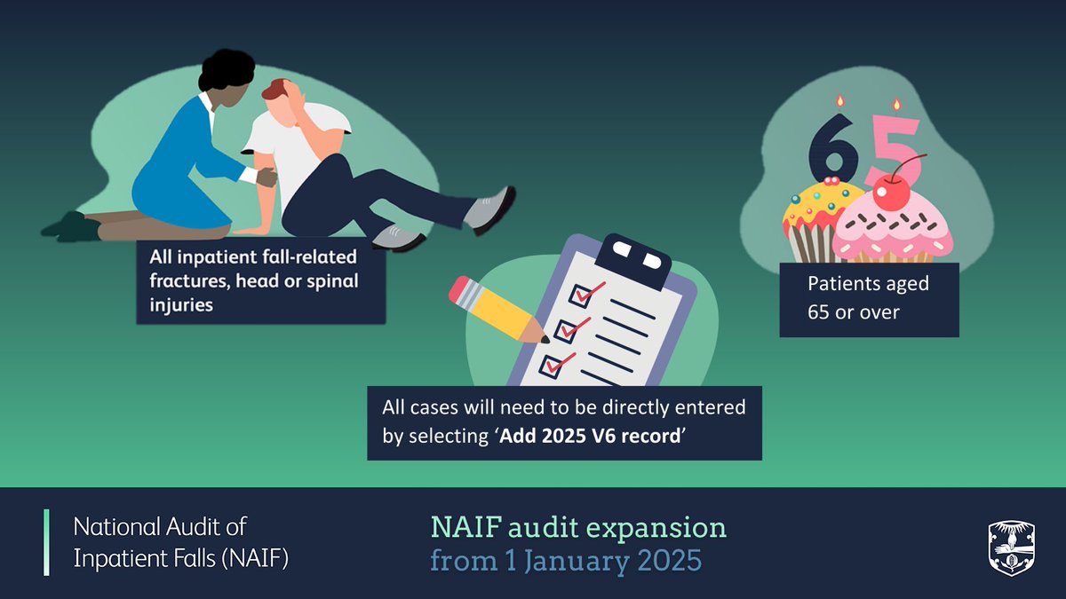 #NAIF audit has expanded to include more injuries caused by inpatient falls: bit.ly/3Gbnfop 

‼️There will no longer be case notifications from #NHFD. All eligible cases should be manually added by selecting 'Add 2025 V6 record'.