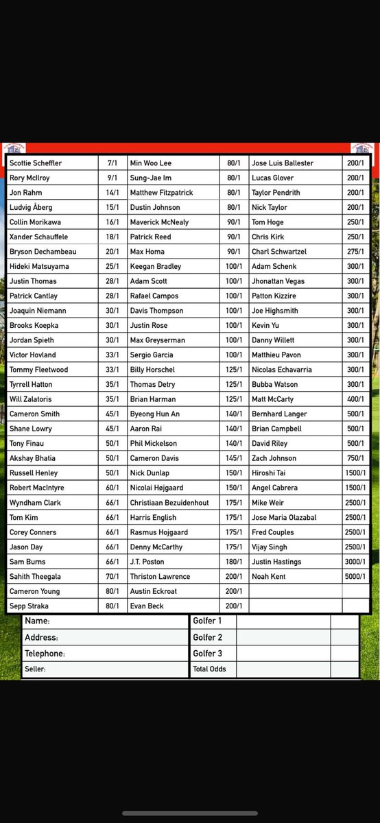 Who Will Be The Master 2025 ❓ ⛳️ 

Choose 3 golfers with combined odds of 150/1 or more to be in with a chance of winning one of the fantastic prizes. Message me directly or enter using the attached link golffantasy.club/KillybegsGAA