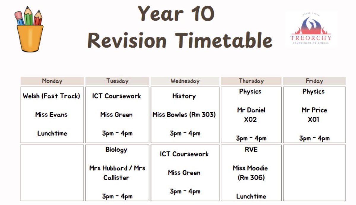 Treorchy Year 11 tweet media