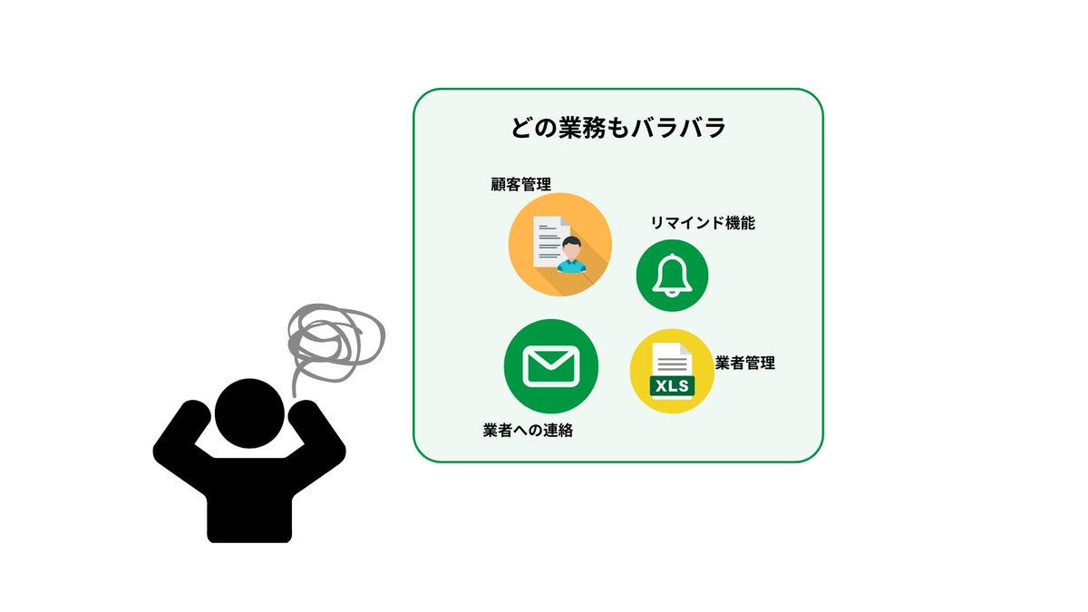 _mat_hi's tweet photo. ／
　顧客管理をシステム化へ
＼
Excel管理からkintoneへ移行。条件絞り込みやデータ出力で、不動産業務を効率化する方法とは？

▼事例詳細はこちらからもご覧ください！
https://t.co/4SsvM3T462 https://t.co/dXyMCbHdnN