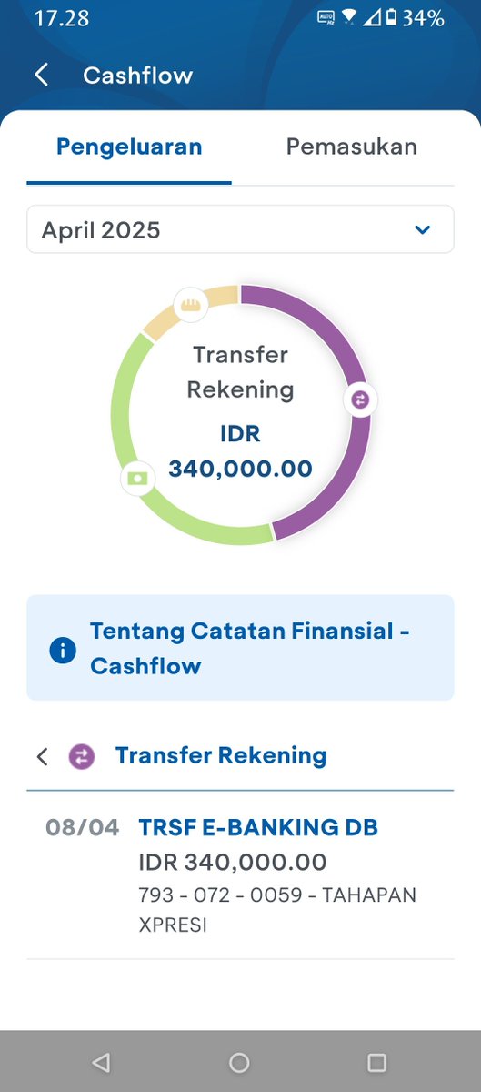 ARW_effendy's tweet photo. @HaloBCA Wah ini gimana, saya tak melakukan transaksi, tapi kas saya terpotong https://t.co/Z1zrhfAHly