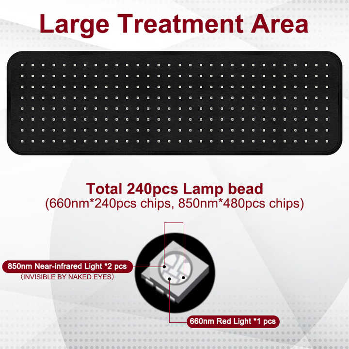 ShanTai73237's tweet photo. 🔥 OEM/ODM Infrared Light Therapy Belt – Redefine Healing at Home!
This wavelength red heat light therapy wrap is perfect for waist, arms, and targeted relief. Promotes faster healing, pain reduction, and improved circulation.
🌐 https://t.co/BTpPcQmEgc
#infraredlighttherapy https://t.co/emoBRc7Gtq