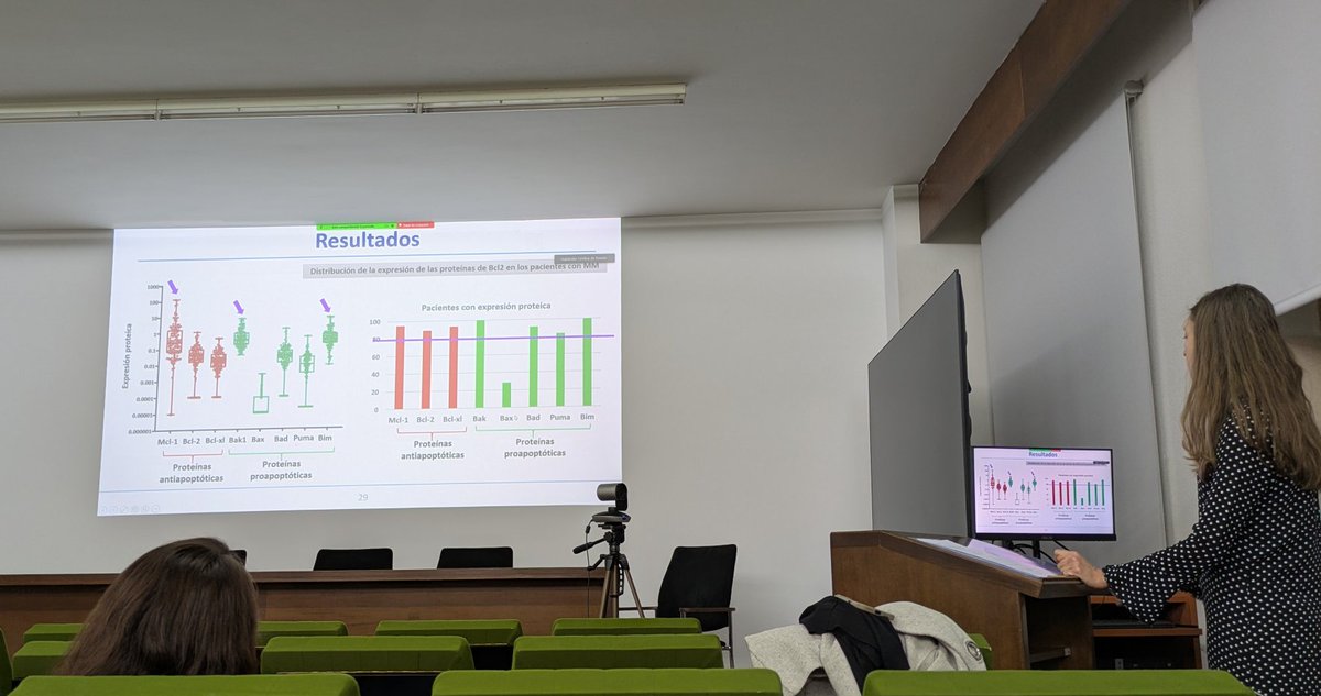 IBSAL_IIS's tweet photo. ¿Cómo las células cancerosas evitan su muerte celular programada? ❌💀
Cristina de Ramón (@ibsal_iis @usal #CAUSA) nos habla en los #SeminariosPREDOC 🎓 de su investigación sobre p53 y las proteínas de la apoptosis que se ven afectadas en los casos de mieloma múltiple 🩸 https://t.co/UxuAGcQwRo