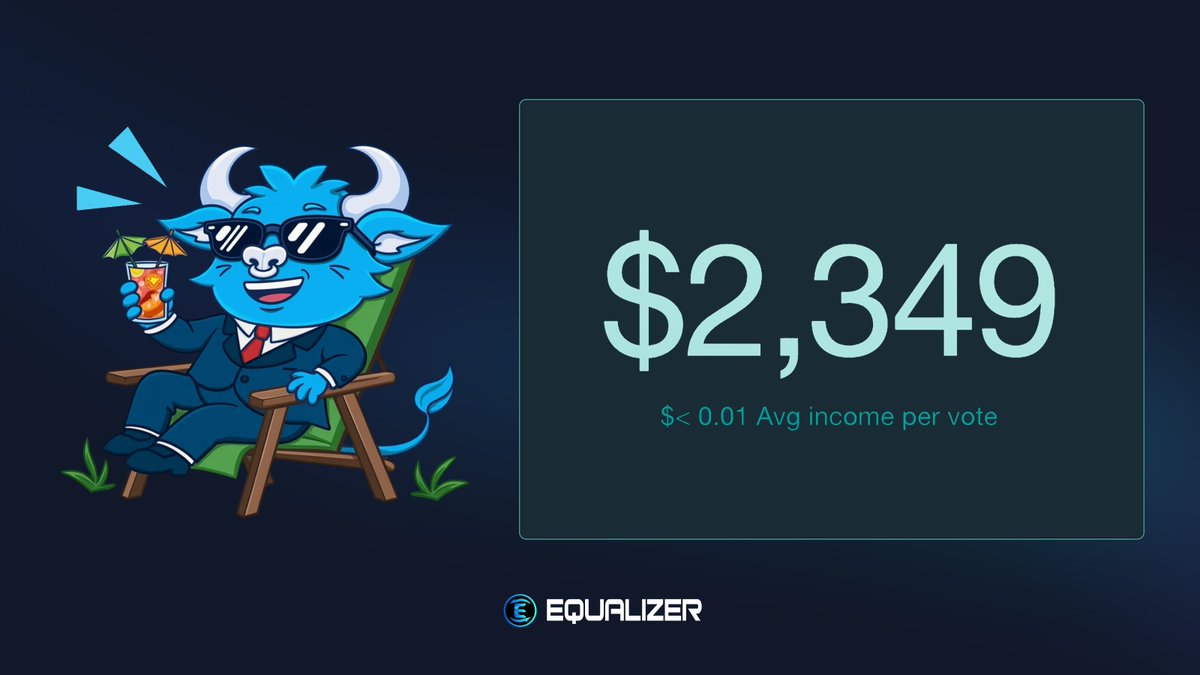 Market Up, Fees 📈

Market Down, Fees 📈

The system just works!

$SCALE 🤝 #Base