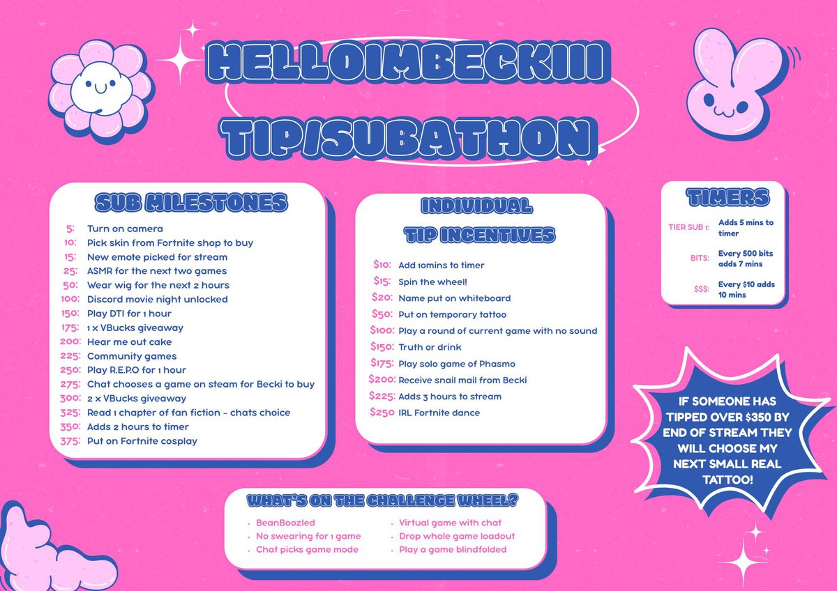 helloimbeckiiii's tweet photo. Doing my first ever #tipathon/#subathon to celebrate my 6 month #stream anniversary over on #twitch - starting Saturday 19th April - 12pm AEDT! 

Playing #fortnite, #Phasmophobia, #Repo etc! 

Link in my bio to come and have some fun 🧡 https://t.co/ThV1AIynB7