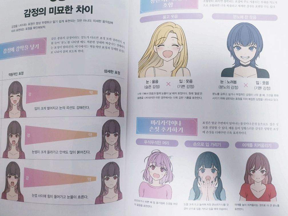 슬픈 얼굴 표정 그리기