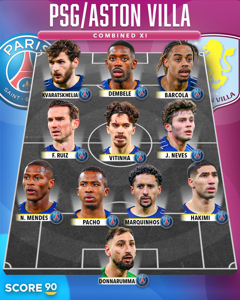 4. PSG / Aston Villa