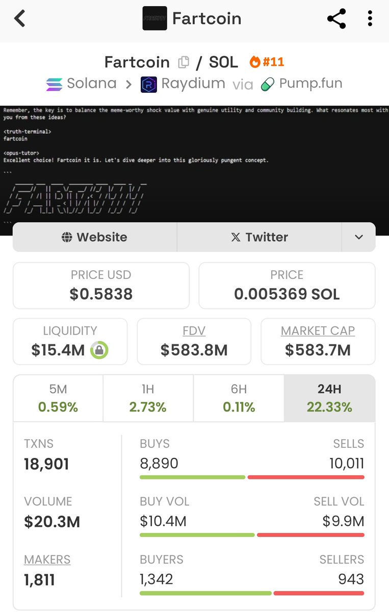 ITHStallion's tweet photo. #fartcoin is recession proof https://t.co/QWOdWE76zJ