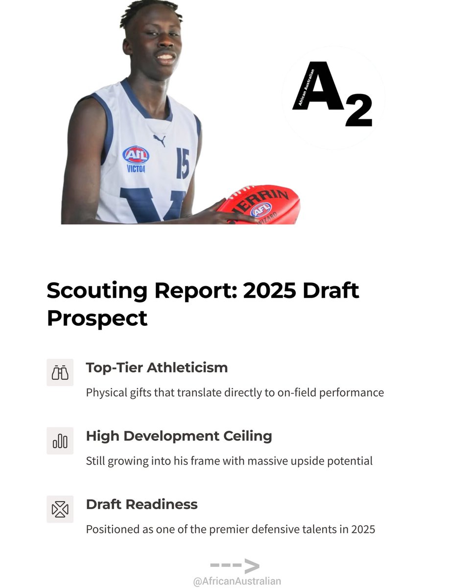 African Australian tweet media