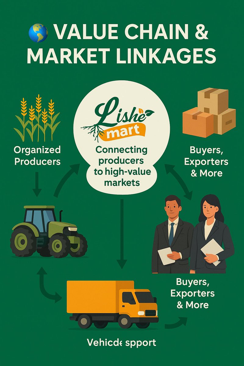 LisheMarts (@lishemart) on Twitter photo 