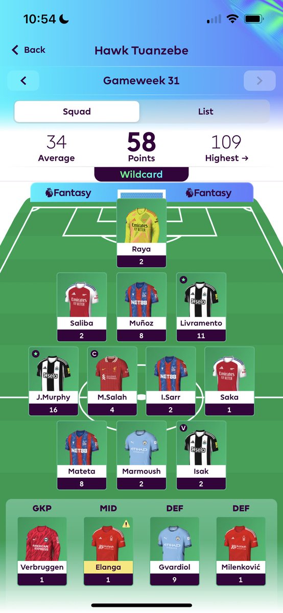 fplfroggy's tweet photo. Small green arrow this week up to 53,462✅📈

Murphy and Livramento the main reasons for that⚫️⚪️

Bench boost will most likely be active but may need to replace Elanga if he’s injured🤕 https://t.co/iwTkt1Po01