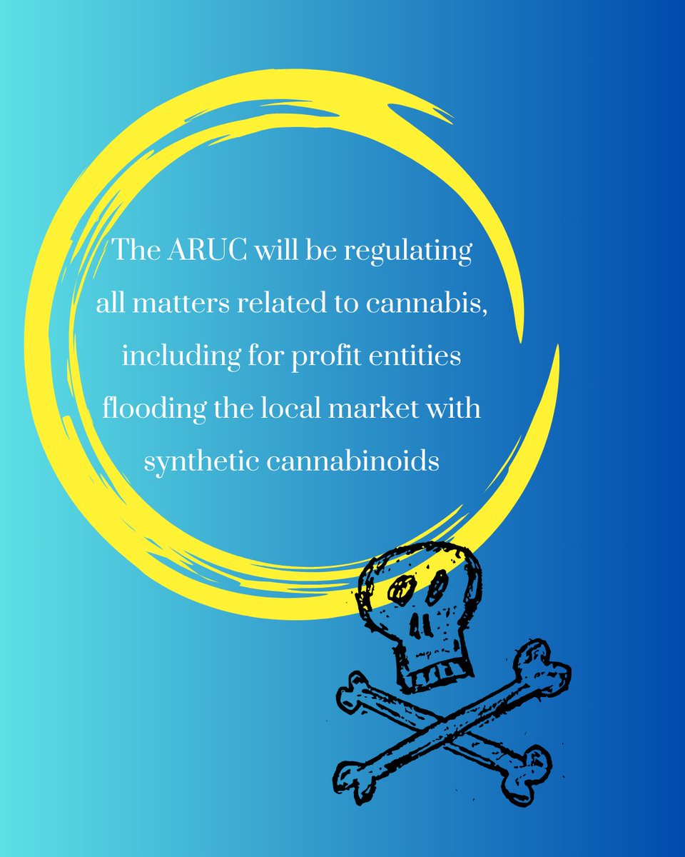 Why are you turning our human rights based law into a jungle for businesses venturing into the cannabinoid world?