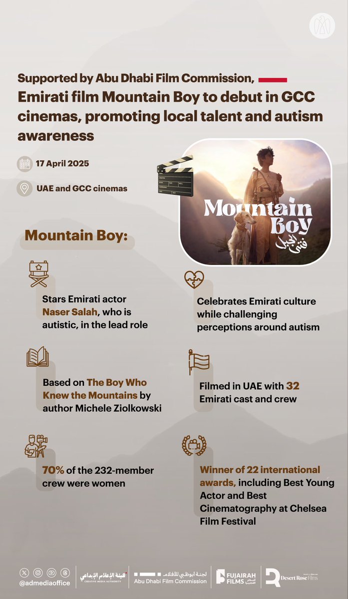 Supported by @FilmAbuDhabi, part of <a href="/cma_abudhabi/">CMA Abu Dhabi</a>, Mountain Boy by <a href="/desertrosefilms/">Film</a> and Fujairah Films, will debut in GCC cinemas on 17 April 2025. The film follows the journey of a young Emirati boy with autism as he seeks connection and belonging in the Fujairah mountains.