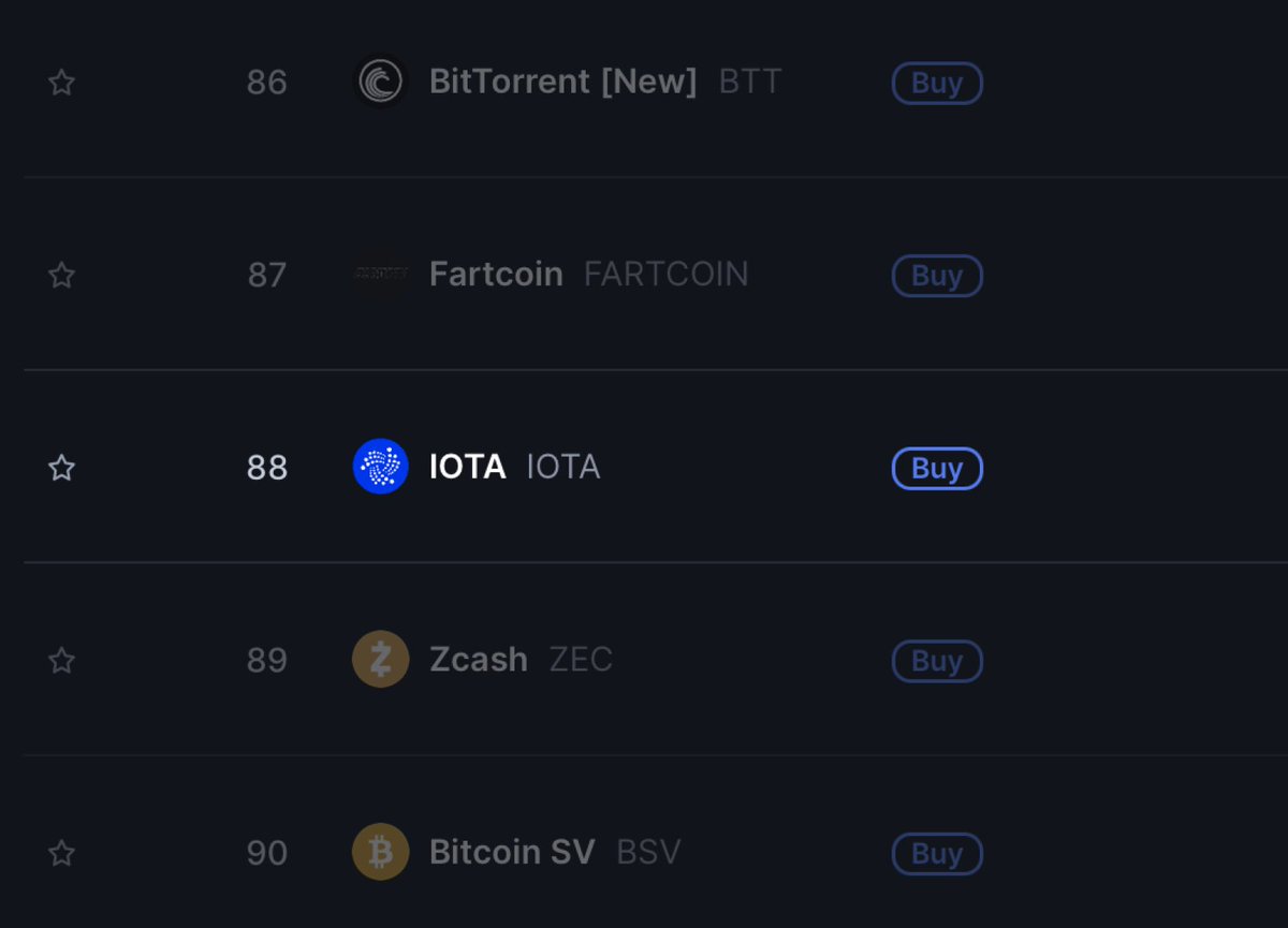 Blue never looked this good. #IOTA
Coin color update now live on CoinMarketCap.