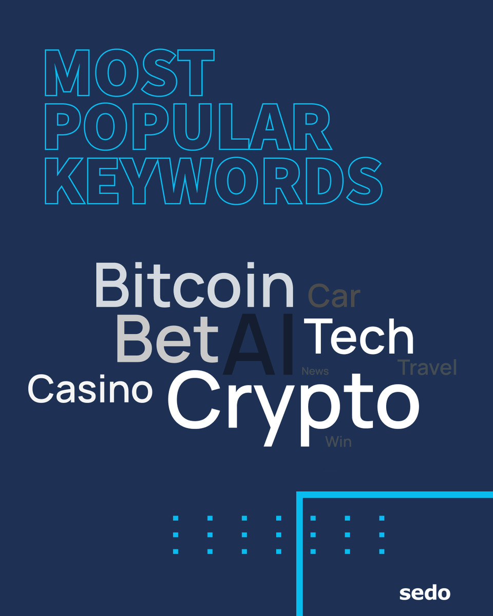 Boiling Trends in 2024!

Our analysis of Sedo's top #keywords reveals a surge in demand, especially for #Bitcoin, #Crypto and #AI. 

If you are looking for a suitable #domain in these areas, you should not hesitate for long, as demand is high! 

👉 Follow for more!

#sedo