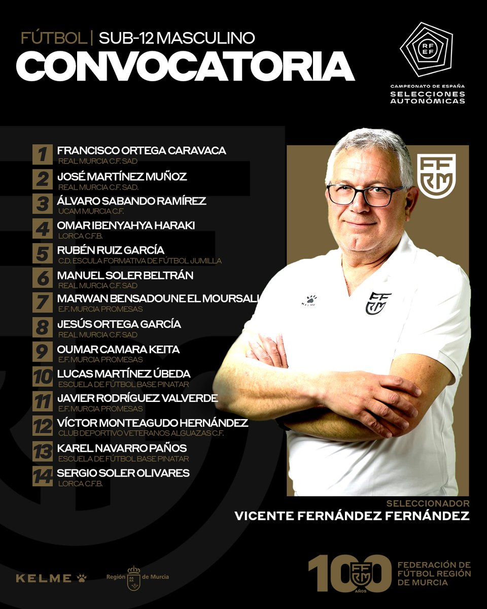 ffrm_se's tweet photo. 📋🤩 | ¡Nuestr@s convocad@s para los Nacionales Sub-12 masculinos y femeninos que se disputarán en Madrid del 11 al 13 de abril!

🗓️ ¡MAÑANA DEBUTAMOS CONTRA CATALUÑA!

🤭 ¡Qué ganas de empezar! 💪 / https://t.co/kpCIGjDO3r #VamosFFRM https://t.co/324o5ZqnNA